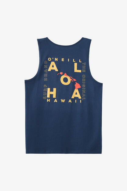 Layout Hawaii Tank