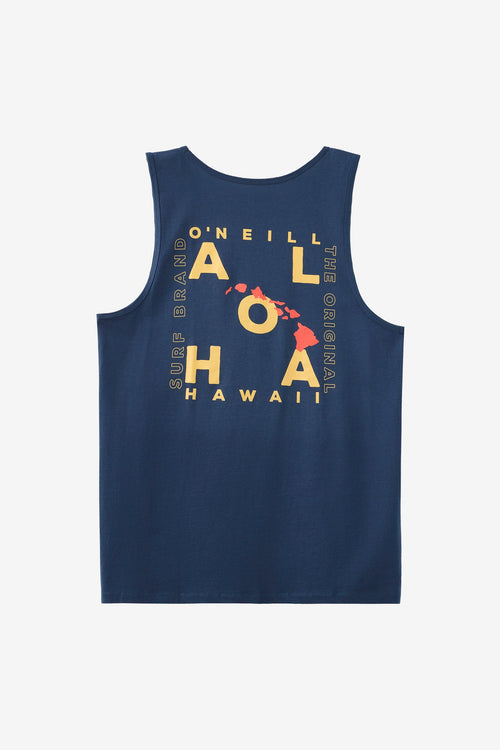 Layout Hawaii Tank